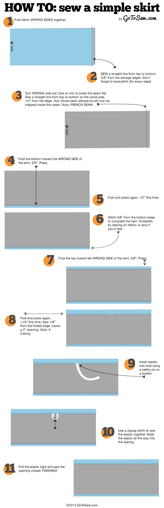 How to sew a simple DIY skirt tutorial