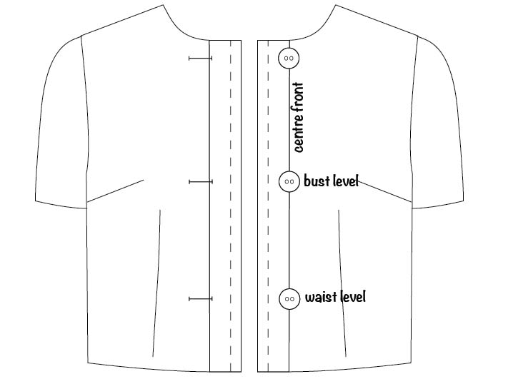 How to Position Buttons and Buttonholes SEWTORIAL